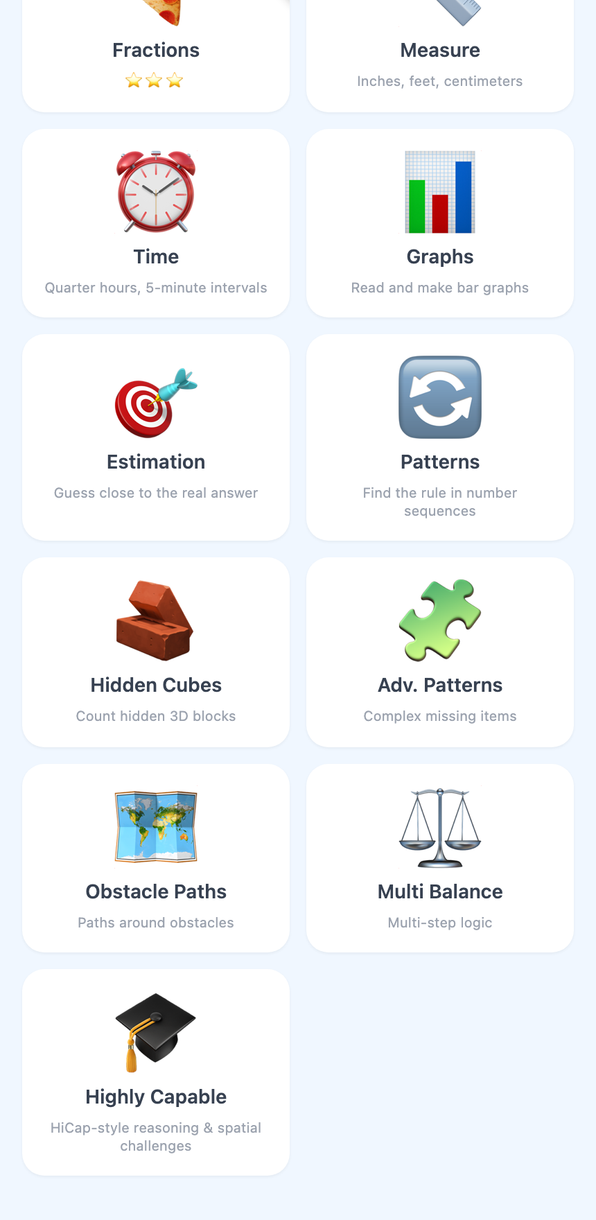 Reasoning topics and Highly Capable